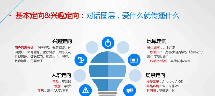 蓟州区网站如何推广？有哪些有效方法？