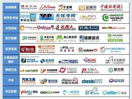 电视台网站如何推广？有效提升在线观众的策略是什么？