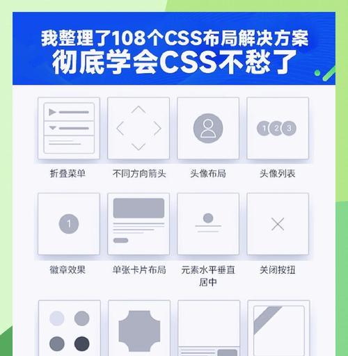 CSS与HTML的区别是什么？它们之间有哪些联系？