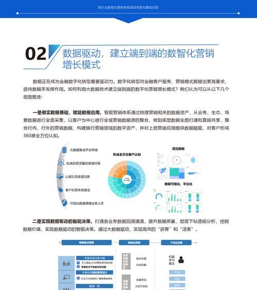 营销网站制作思路怎么写？如何打造高效的营销网站？