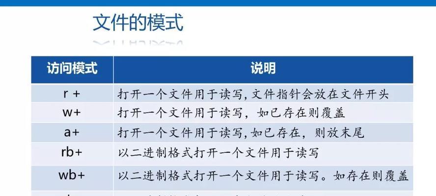 营销网站制作思路怎么写？如何打造高效的营销网站？