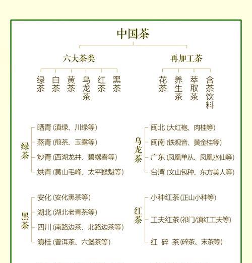 茶叶网站建设分析怎么写？如何优化网站提升用户体验？