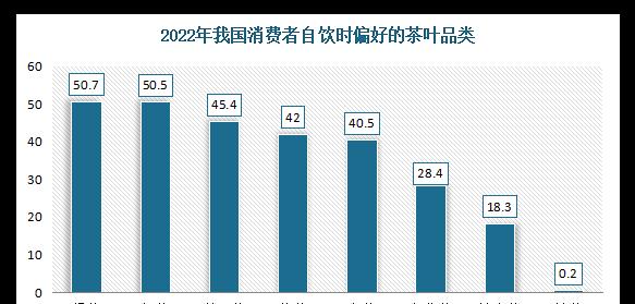 茶叶网站建设分析怎么写？如何优化网站提升用户体验？