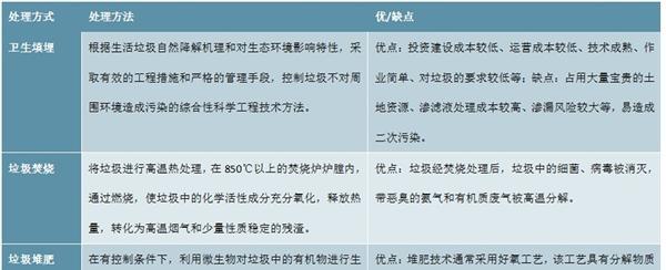 如何撰写垃圾网站分析报告？常见问题有哪些？