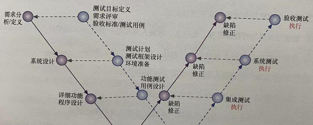 新浦区如何做网站推广？有哪些有效的推广策略？