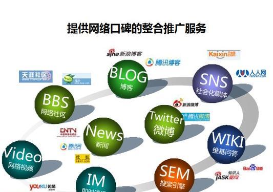 站群如何推广自己的网站？有哪些有效策略？