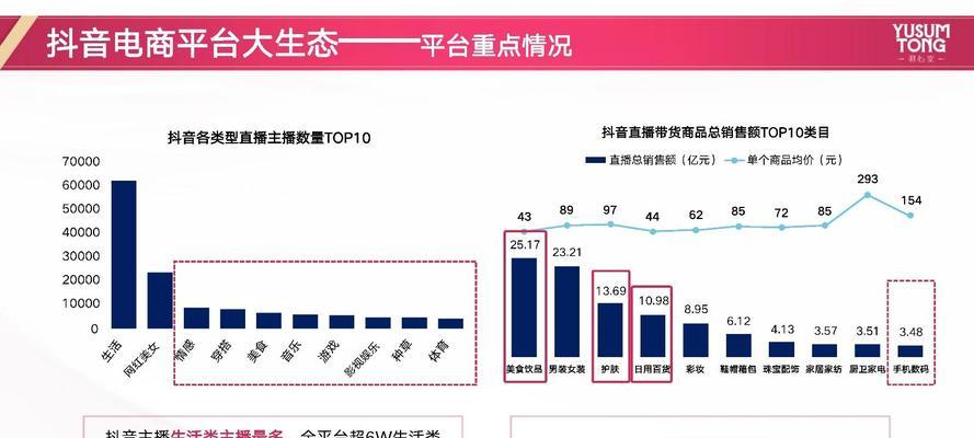 茶叶网站营销怎么营销？有哪些有效的推广策略？