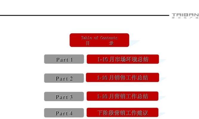 淮安网站营销怎么样做的？有哪些有效策略？