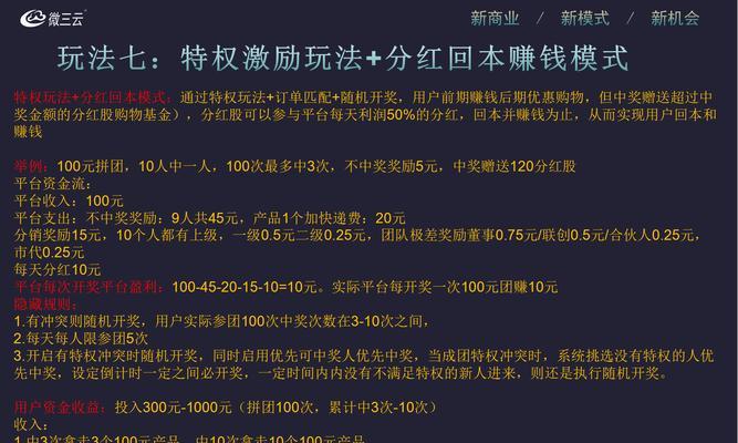 分销网站如何推广赚钱？有哪些有效策略？