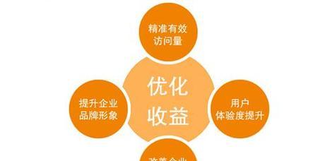 SEO网站优化分析报告怎么写？需要包含哪些关键要素？