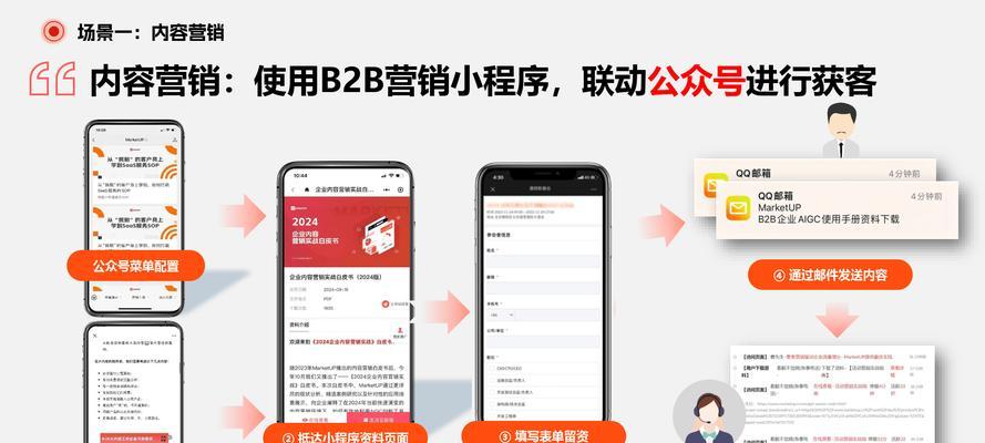 B2B网站如何有效营销？常见策略和问题解答？