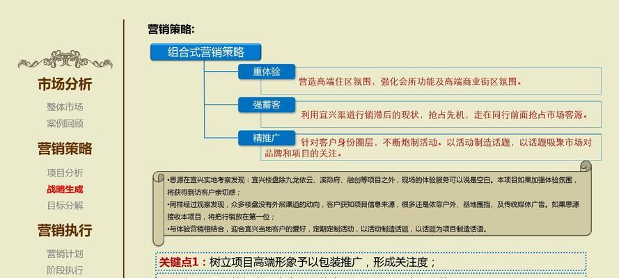 对比营销方案网站怎么写？如何有效展示不同营销方案的优劣？