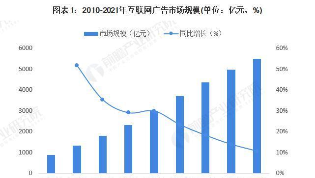 网站SEO优化营销格局如何突破？有效策略有哪些？