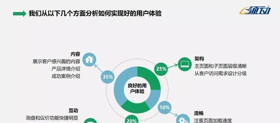 营销外贸网站建设怎么做？需要哪些步骤和注意事项？