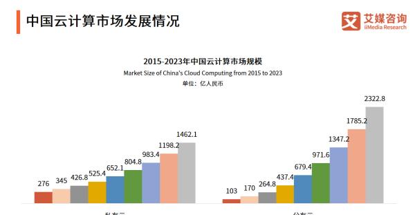 惠普网站内容分析怎么做？如何优化SEO效果？