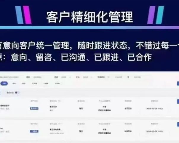 在b2b网站如何推广？有哪些有效策略和常见问题解答？