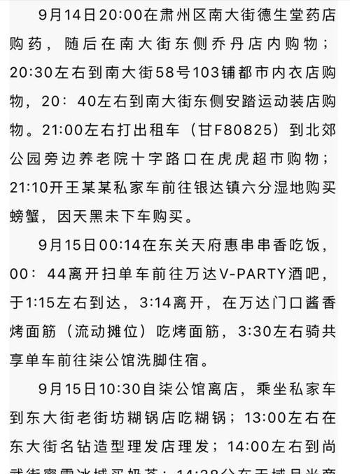 购物网站如何推广酒泉？有哪些有效策略？