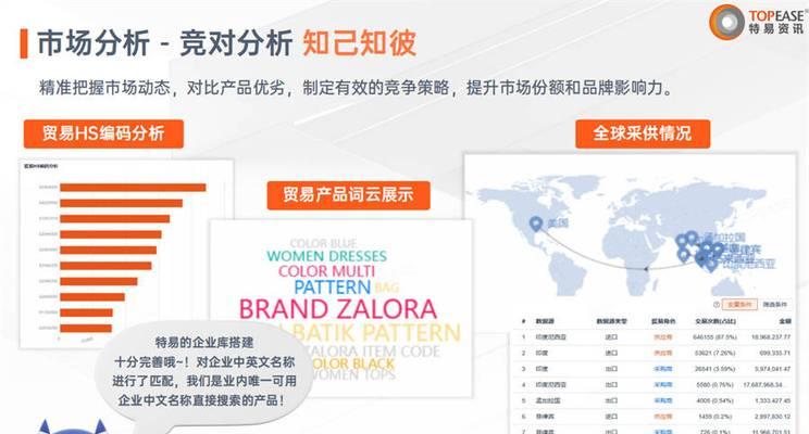 外贸营销网站怎么设置？设置过程中常见的问题有哪些？