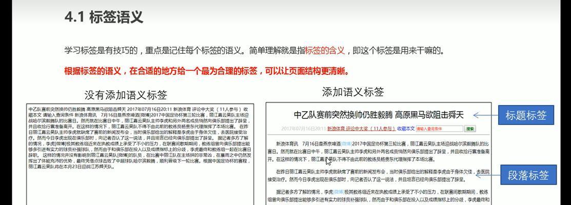 HTML文档中的必须标签有哪些？如何正确使用它们？