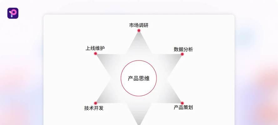网站宣传视觉效果分析怎么写？如何提升用户体验？