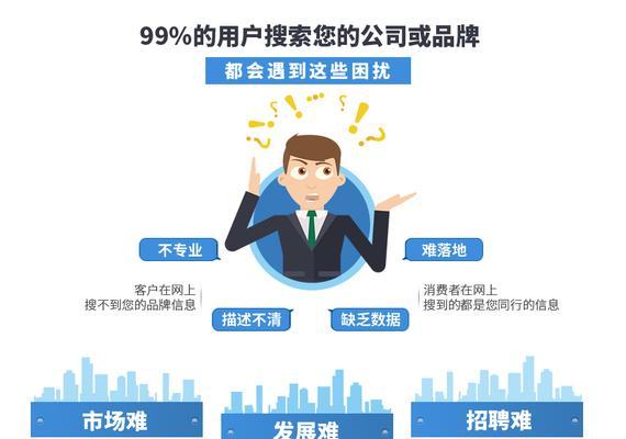百度营销网站怎么识别？如何判断网站是否为百度营销平台？