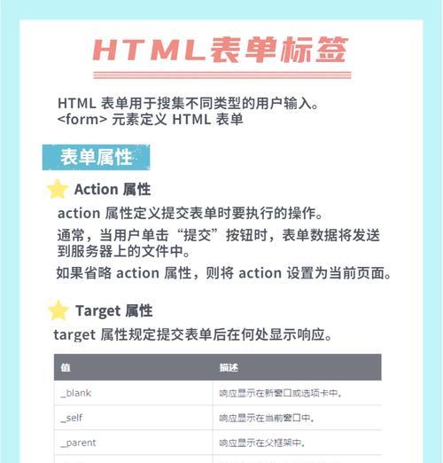 HTML新标签有哪些？它们的用途和特点是什么？