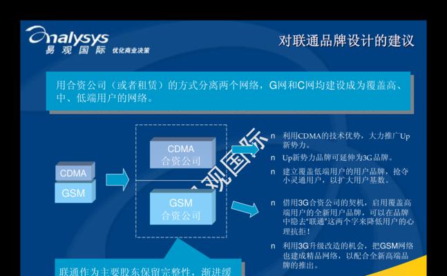 怎么分析网站定位？网站定位分析的正确方法是什么？