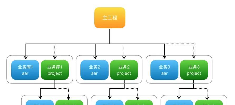 独立网站架构图片怎么做？如何优化图片以提升SEO效果？