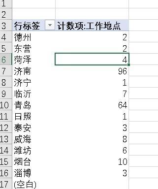 山东如何打造数据分析网站？常见问题有哪些？