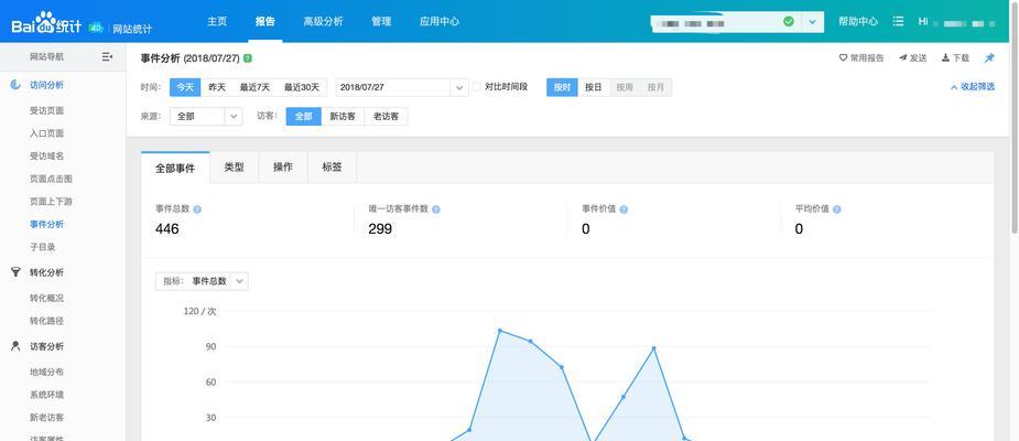 百度网站分析插件怎么用？如何通过它进行网站性能监控？