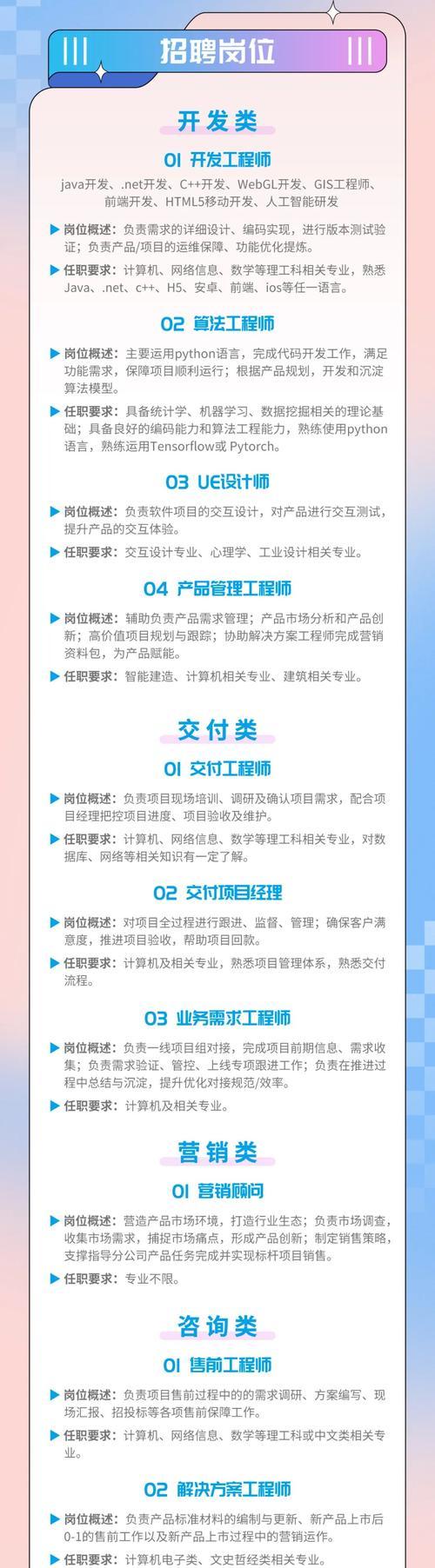 HTML标签中哪些具有value属性？如何正确使用它们？