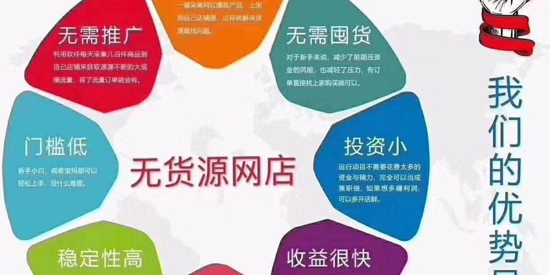 如何找原厂货源网站推广？哪些方法最有效？