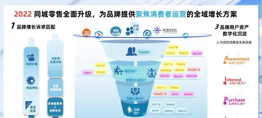 学营销方案网站怎么做的？如何打造有效的营销网站？