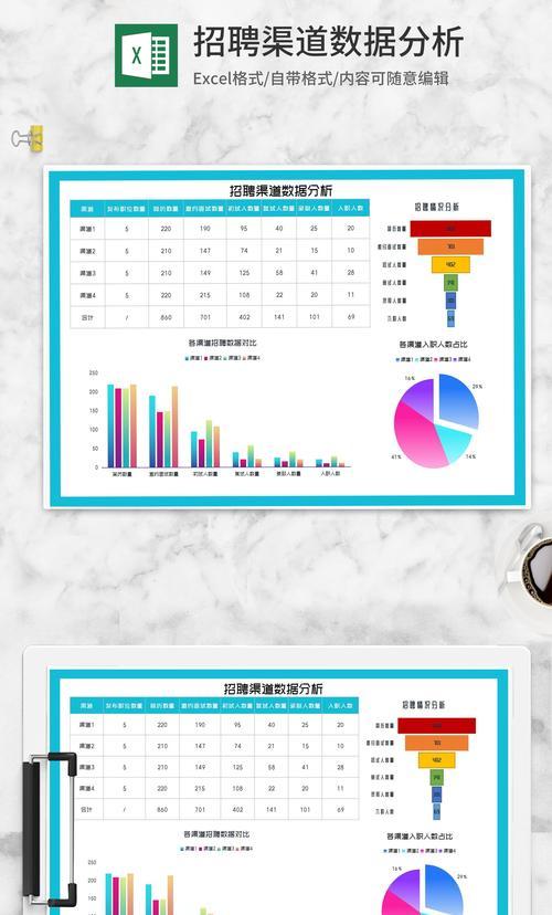 招聘网站分析怎么做？分析步骤和常见问题解答？