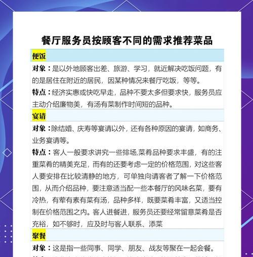 餐馆网站营销方案怎么做？如何提升在线订餐体验？