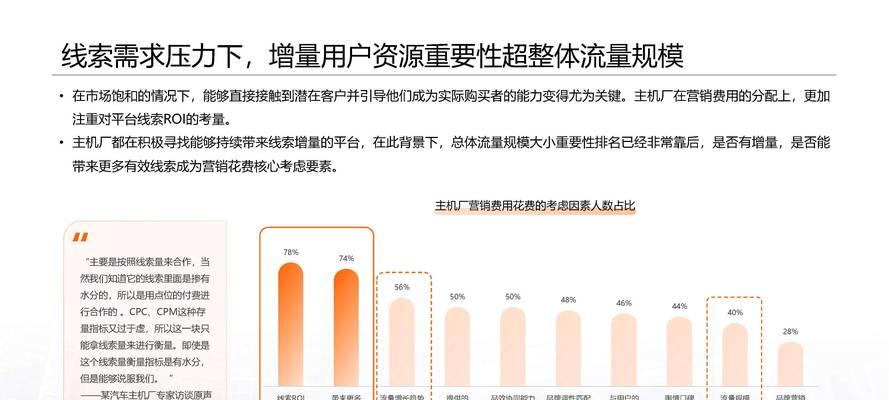 如何进行网站推广视频？视频营销的常见问题有哪些？