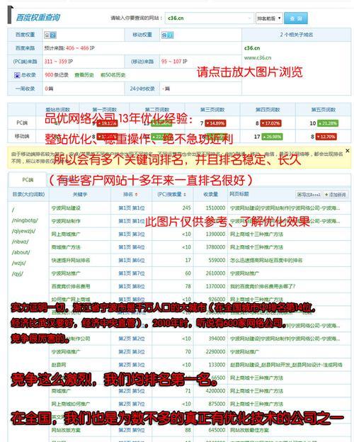 织梦网站关键词怎么优化？提升SEO排名的有效方法是什么？