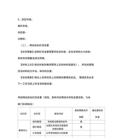 网站预算分析怎么做？如何有效控制成本？