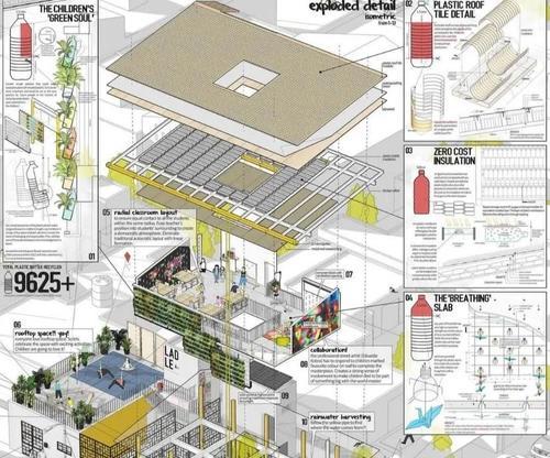 线稿分析图网站怎么做？需要哪些步骤和工具？