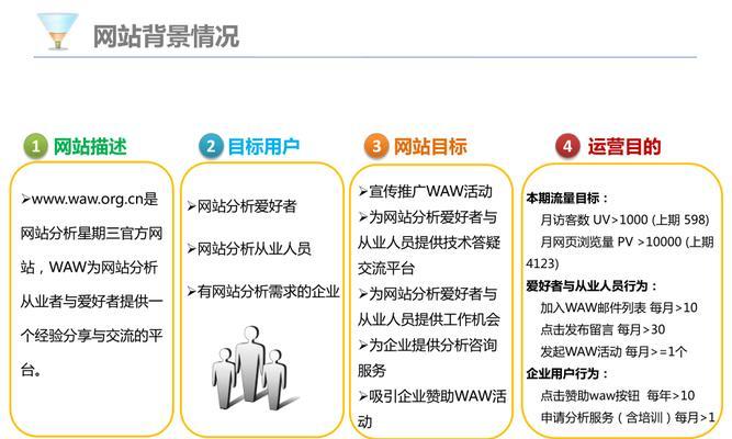 网站分析表怎么制作？制作过程中需要注意哪些常见问题？