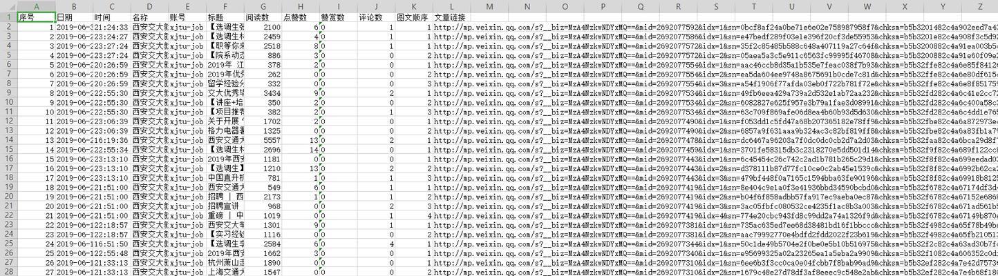 如何撰写SEO网站内容分析报告？报告中应包含哪些关键元素？