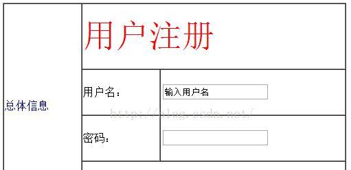 HTML5行内标签有哪些？如何正确使用它们？