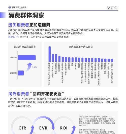 分析网站怎么提高流量？有哪些有效策略？