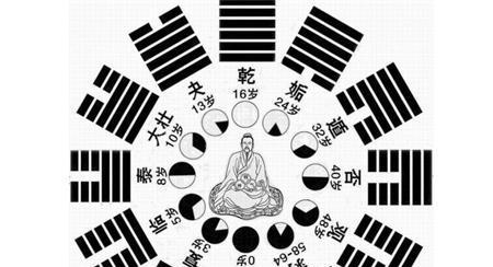 起名网站分析怎么写？如何确保分析结果的准确性？