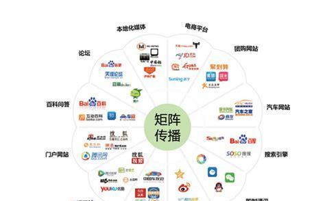 河南如何网站推广？有哪些有效的方法和策略？