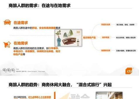 怎么写营销型网站推广？有哪些有效策略和常见问题解答？