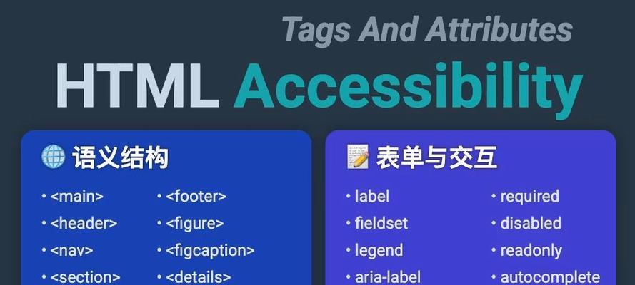 HTML双标签有哪些？它们的用途和特点是什么？