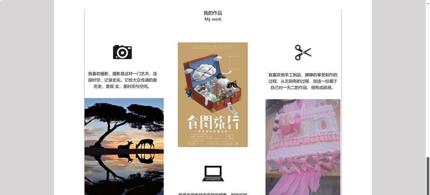 网站分析主体内容怎么写？如何撰写有效提升SEO的文章？