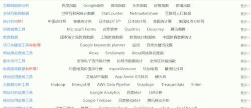 网站分析主体内容怎么写？如何撰写有效提升SEO的文章？