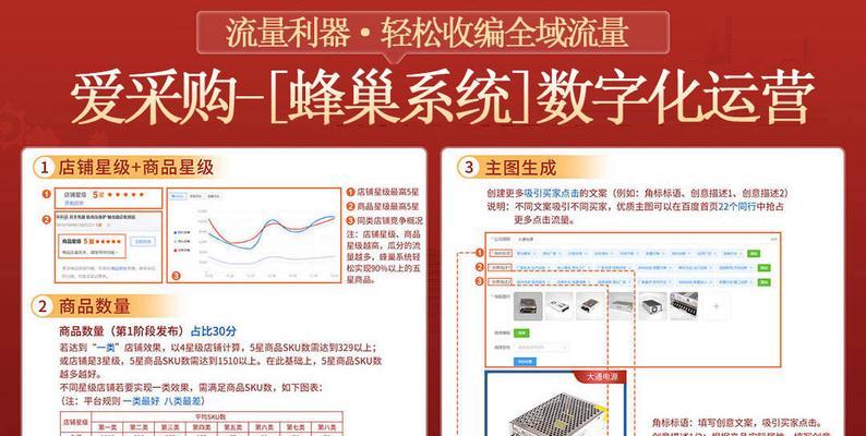 商铺如何做网站推广？有哪些有效的推广策略？